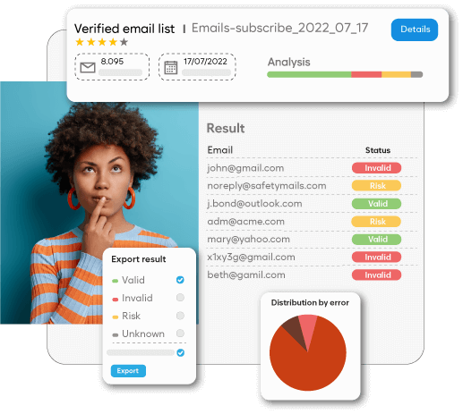 email verification report safetymails