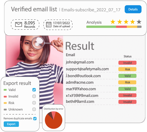 Limpie sus listas de correo con la herramienta de verificación de emails de SafetyMails